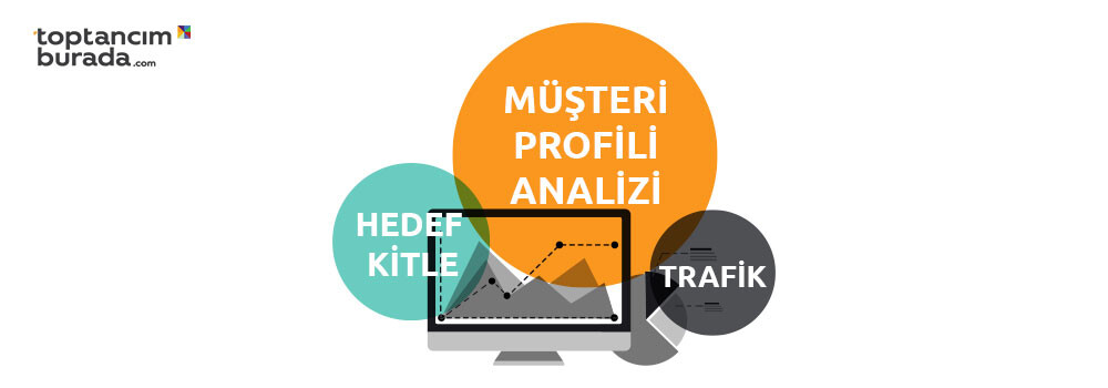 Toptan Ayakkabı Sektöründe Hedef Pazar ve Müşteri Profili Analizi